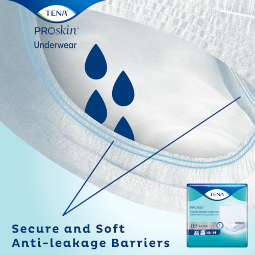 TENA ProSkin™ Extra Protective Underwear