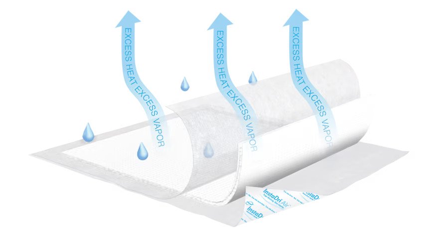 TENA® InstaDri Air™ Underpad