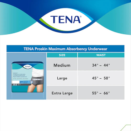 TENA ProSkin™ Incontinence Underwear for Men with Maximum Absorbency