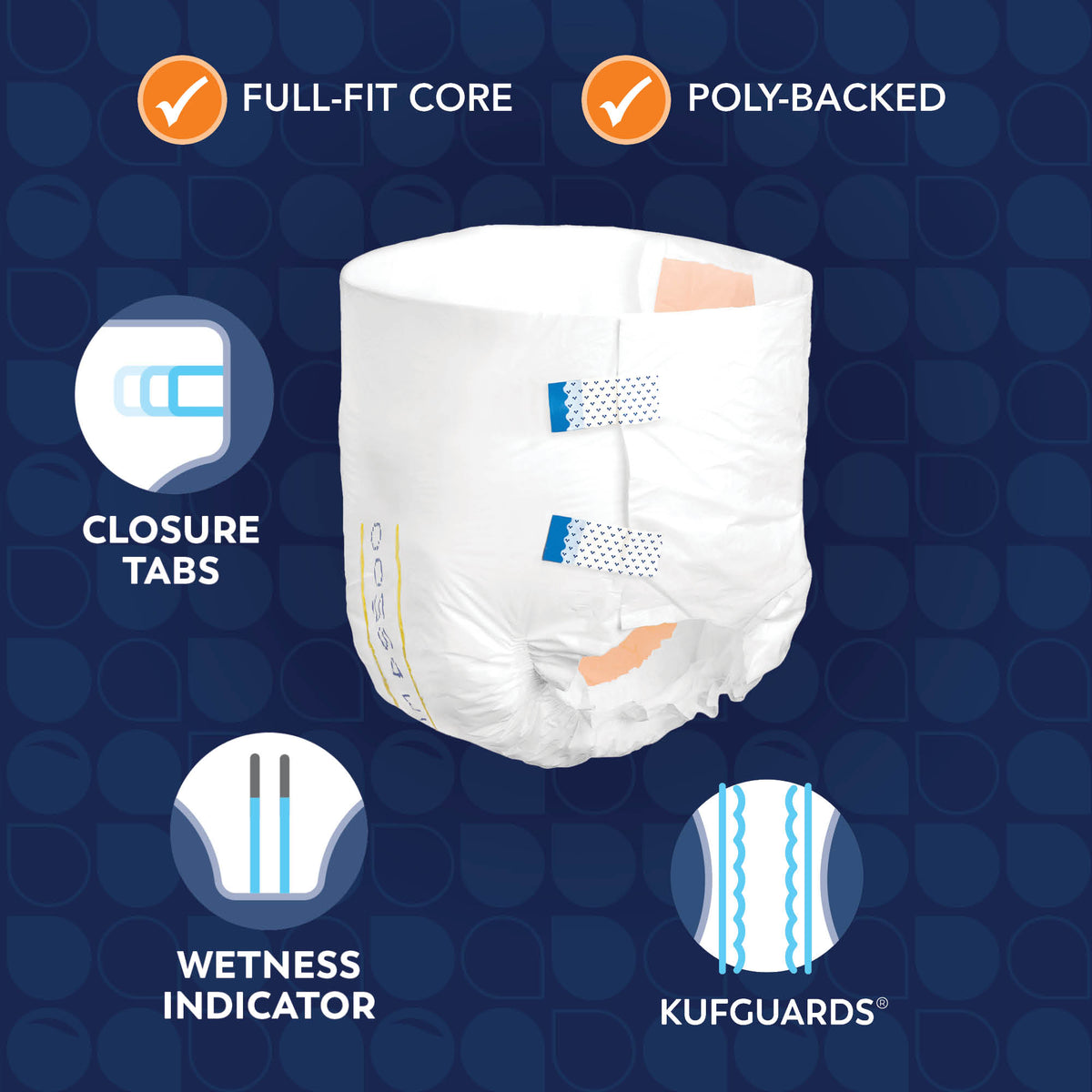 Tranquility ATN features including full-fit core, wetness indicator and Kufguards