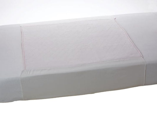 Medline Sofnit 300 underpad on a bed showing the tuck-in wings over the sides