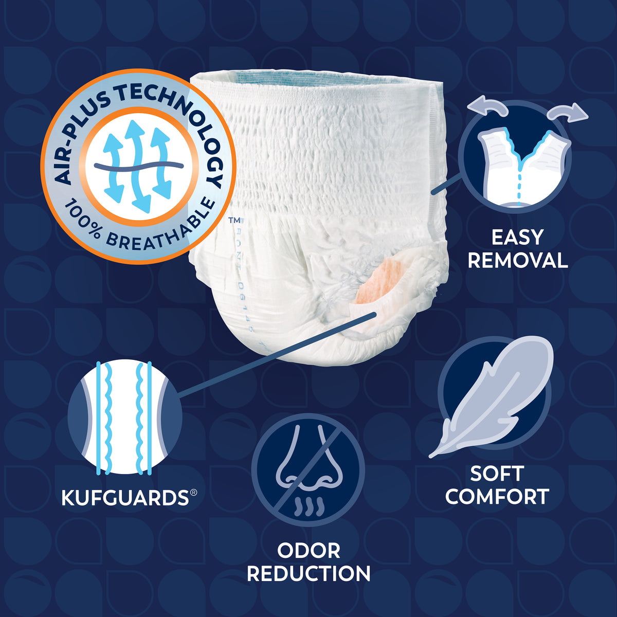 Tranquility Premium Overnight Underwear features