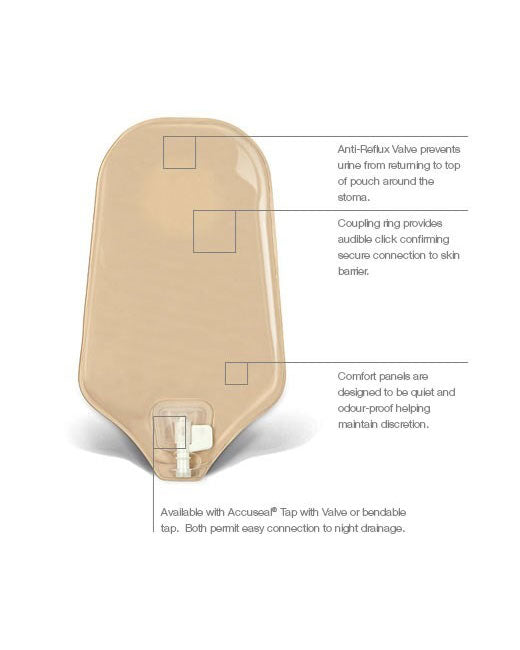 ConvaTec Natura two-piece urostomy pouch