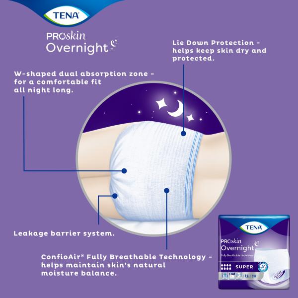 TENA ProSkin Overnight™ Super Fully Breathable Underwear