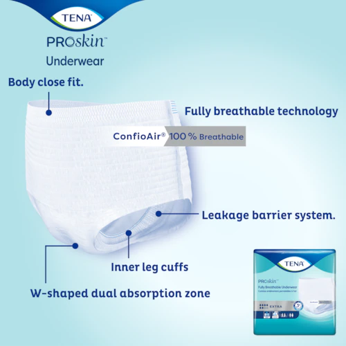 TENA ProSkin™ Extra Protective Underwear